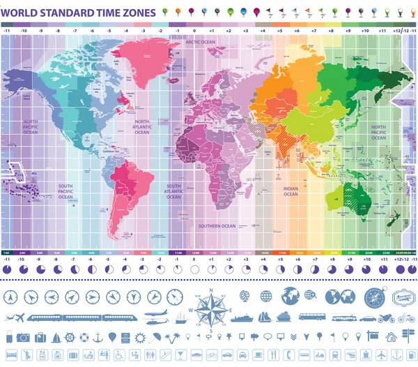 Mapa de zonas horarias estándar mundial con relojes, navegación e iconos de viaje — Archivo Imágenes Vectoriales