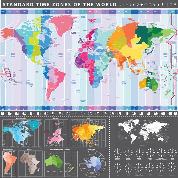 Mapa de zonas horarias estándar del mundo con continentes por separado y relojes con hora local actual en las principales ciudades del mundo — Vector de stock
