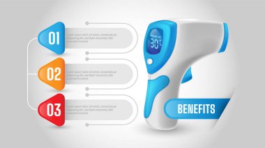 Vücut sıcaklığını kontrol etmek için kamusal alanlarda yeni normal tavsiye