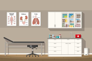 Bir doktor ofisi çizimi