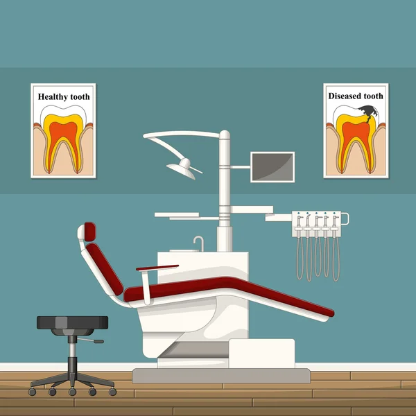 一个牙医房间的插图 — 图库矢量图片