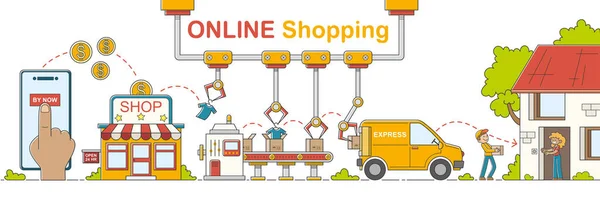 Concept Online Shopping — Stock Vector