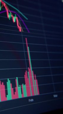 Ekran Kapanışı: Keskin Mum Çarpması, Dev Ses Hızı, Şub Zaman çerçevesi Barları, Anlık Basınç ve Düşük Likidite Koşulları, Kırmızı Momentum, Acil Durum İzleme ve Risk