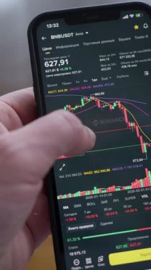 Cep Telefonu Görüntüleme Şifreleme Tablosu, Hızlı Ticaret Kararı için Parmak Tıklatma, Hareketli Ortalamalı Kapalı Masa Masası Ortalaması, Cilt Barları, Kırmızı Mumlar, Binance Biçim Arayüzü, Acil Durum