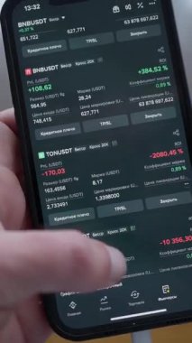 Kapanış Akıllı Telefon Ekran Görüntüsü Kripto Portföyü ve Parmak Tıklatma Emri, Gerçek Zaman Dengeleri, Marj Bayrakları ve Gergin Mobil Ticaret Anında Tasfiye Uyarısı.