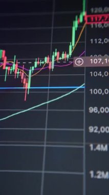 Ekran Kapanışı Yükselen Mum Kırılma, Ortalamalar Momentum İçin Hizalanma, Yeşil Ralli Yükselen Ses, Mavi Destek Hattı Tutma, Enerji Piyasası Ruh hali, Analizci Hazırlama