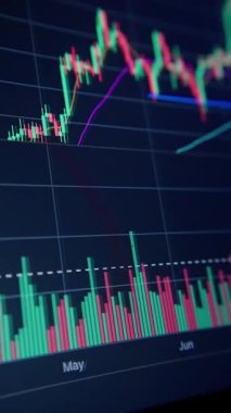 Geniş Ekran Gösterimi: Haftalık Mum Aşağı Eğilimi, Ağır Tarihli Israrlı Kırmızı Mumlar, Destek Hattı Testi ve Başarısızlığı, Eksen Üzerinde Tarihler, Kasvetli Palet, İlerleme Sürecinde Risk Değerlendirmesi