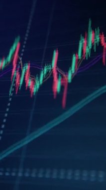 Yakınlaştırılmış Mum ve Karanlık Şebeke Ortalamaları, Tırtıklı Fiyat Değişiklikleri ve İnce Destek Hattı Teknik Atmosfer Oluştur, Değişkenlik ve Strateji Gözden Geçirmesi İçin Görsel Çalışmalar.