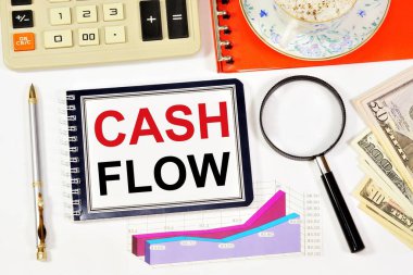 Para akışı. ROI araştırma defterindeki bir metin etiketi. İş hedefleri stratejisi. Pazar tablosunun genel görünümü.