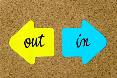 Message In versus Out