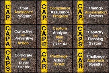 Fotoğraf kolaj iş kısaltmalar