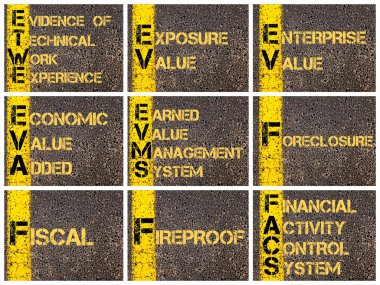 Fotoğraf kolaj iş kısaltmalar