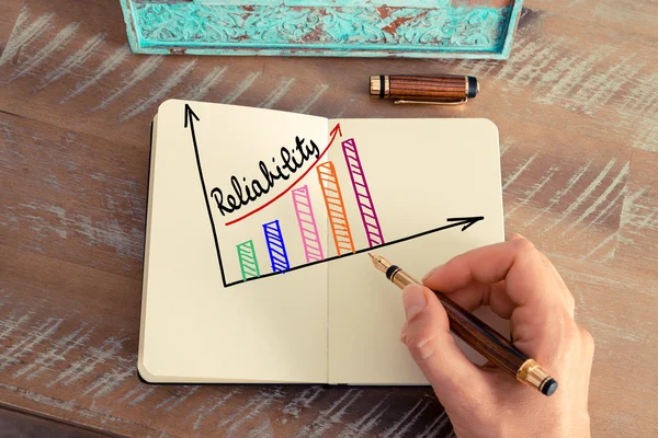 Mulher de negócios desenhando um gráfico colorido de RELIABILIDADE — Fotografia de Stock