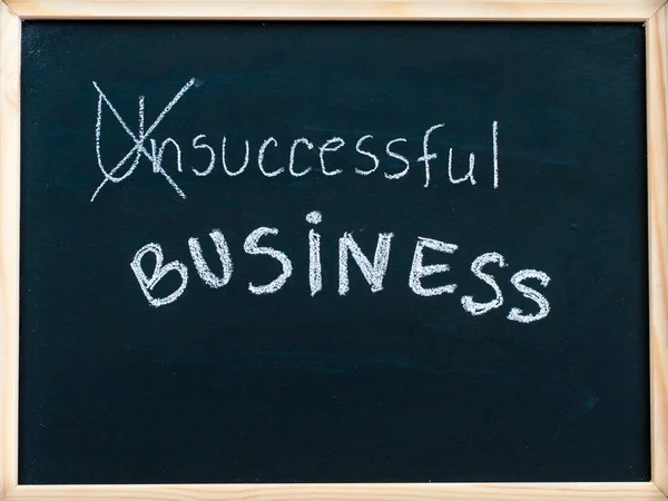 Successful business message turned from unsuccessful, handwritten with white chalk on wooden frame blackboard, successful business concept — Stock Photo, Image