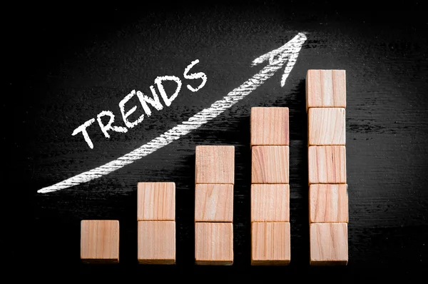 Word Trends on ascending arrow above bar graph — Stock Photo, Image