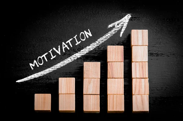 Word Motivation on ascending arrow above bar graph — Stock Photo, Image