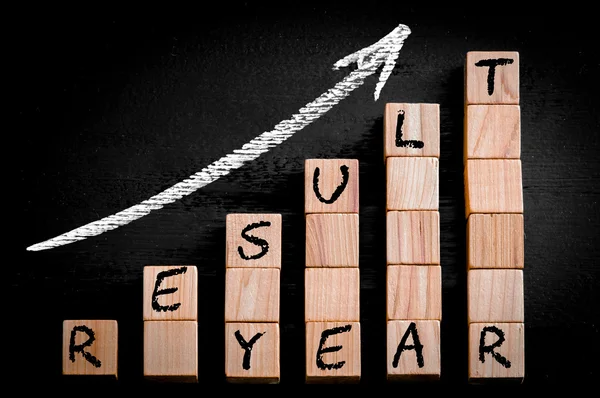 Message YEAR RESULT on ascending arrow above bar graph — Stock Photo, Image