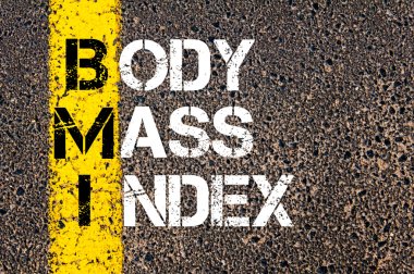 Acronym BMI - Body Mass Index