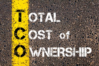 Business Acronym TCO as Total Cost of Ownership clipart
