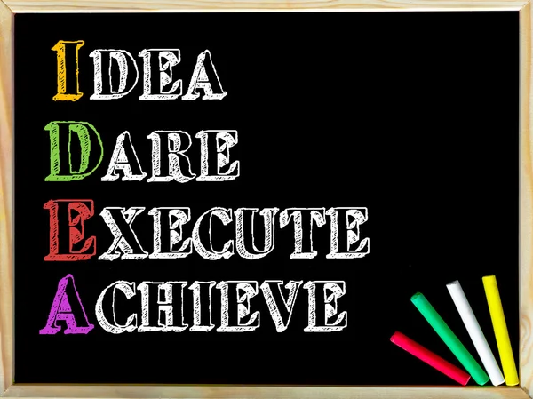 Acronimo IDEA as IDEA, DARE, EXECUTE, ACHIEVE — Foto Stock