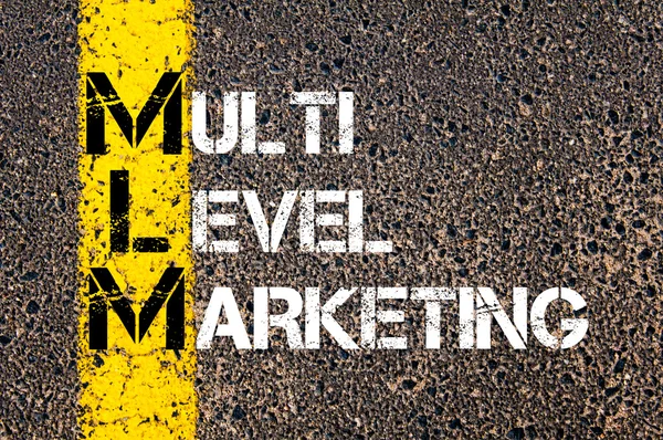 Business akronym Mlm som Multi Level Marketing — Stockfoto