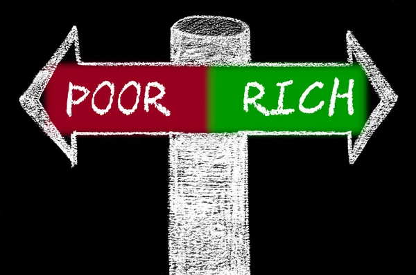 Opposite arrows with Poor versus Rich — Stock Photo, Image