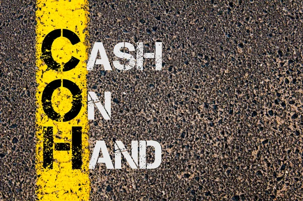 Business Acronym COH as Cash On Hand — Zdjęcie stockowe