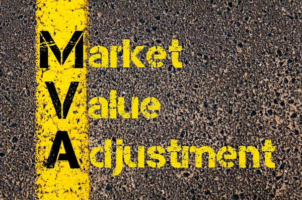 Zakelijke acroniem Mva als aanpassing marktwaarde — Stockfoto
