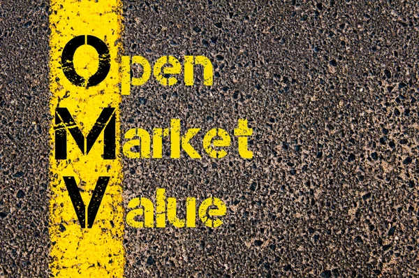 Accounting Business Acronym OMV Open Market Value — Stock Photo, Image