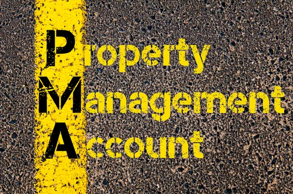 Accounting Business Acronym TVA Taxe sur la Valeur Ajoutee ( Value Added Tax in French ) — Stock Photo, Image