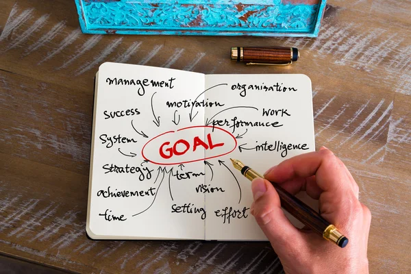 Handwritten text GOAL — Stock Photo, Image