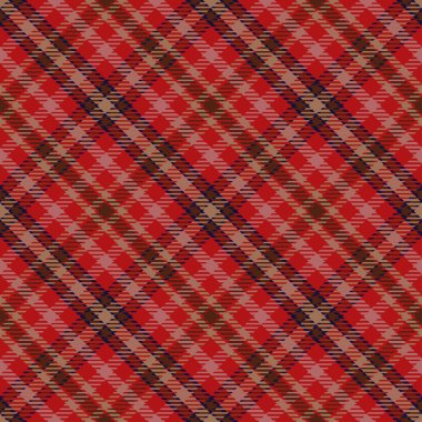 Ekose desenli. Klasik Tartan renkli kafes. Soyut doku. Moda taramalı arka plan. Kumaş, gömlek, tekstil, perde ve masa örtüsü üzerine vektör grafikleri.