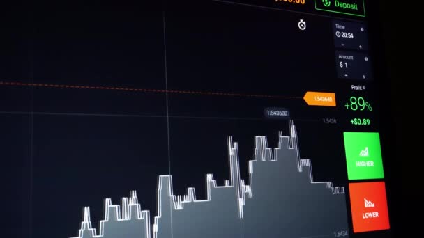 Venice, Italy - 06 April 2021: Bitcoin cryptocurrency price chart on digital exchange on laptop screen, business finance cryptocurrency trading concept. View in an application on a tablet or PC screen — Stock Video