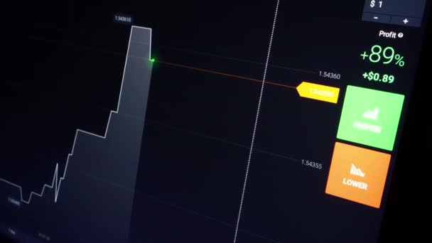 Venezia, 06 aprile 2021: Un investitore analizza gli investimenti in borsa su uno schermo informatico. Negoziazione azionaria, prezzi in borsa. Operatore di cambio. — Video Stock