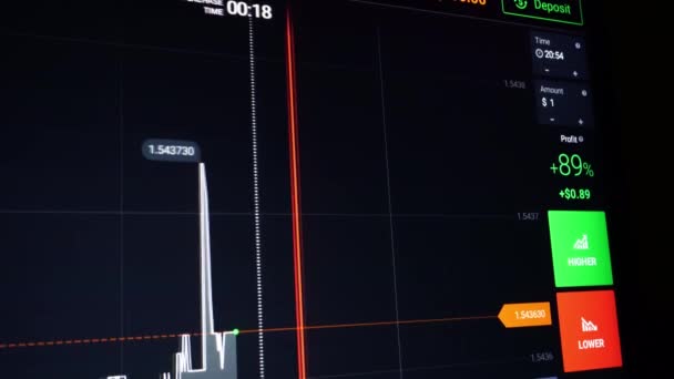 Venecia, Italia - 06 de abril de 2021: Bolsa o intercambio de información con datos sobre precios, cambios y volumen. El rendimiento financiero de las empresas sube y baja con el tiempo. — Vídeo de stock