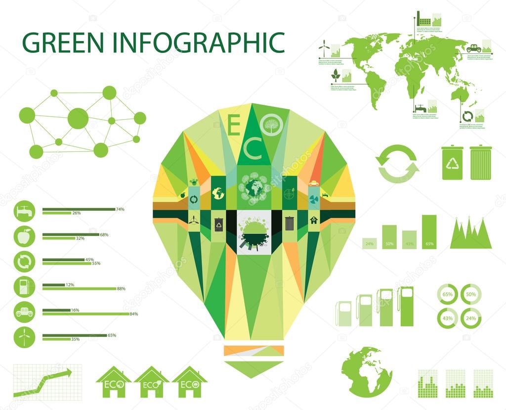 Ecology, recycling info graphics collection