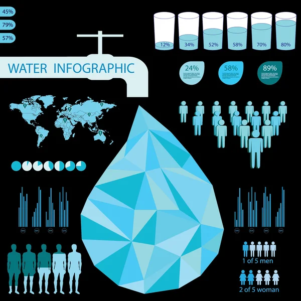 Detail Wasser Info Grafik Vektor Illustration — Stockvektor