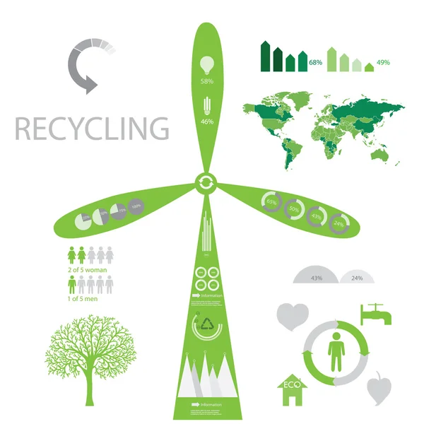 Ecologie, recyclage info graphisme collection — Image vectorielle