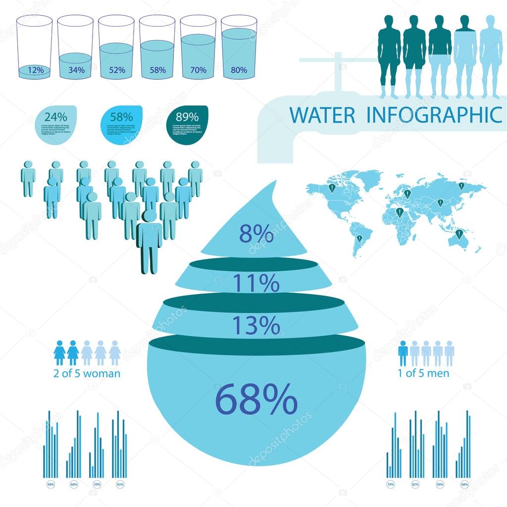 Detail water  info graphic vector illustration