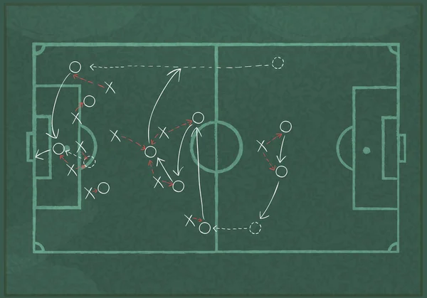 Quadro negro realista desenhando uma estratégia de jogo de futebol . — Vetor de Stock