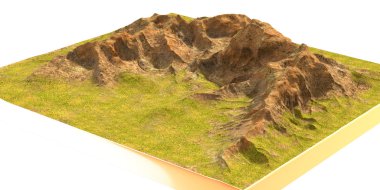 3D alan harita.