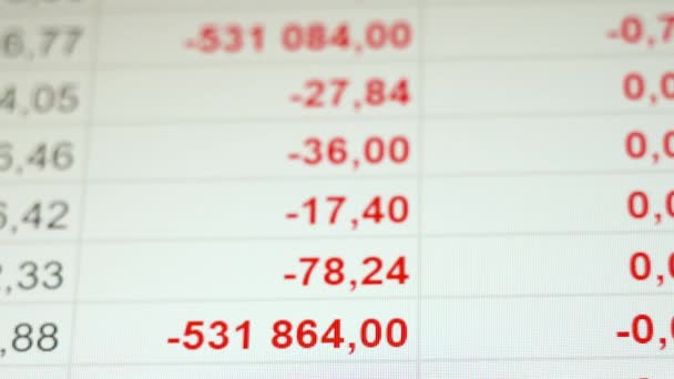 Aktiemarknadskrisrörelsen på skärmen. Grayscale Stock Trading Screen Fångad från en LCD-bildskärm. Begreppet finansiell kris, affärskollaps och ekonomisk kollaps — Stockvideo