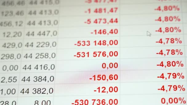 Krize na burze na obrazovce. Grayscale Stock Trading Screen Zachycen z LCD monitoru. Koncepce finanční krize, podnikatelského kolapsu a hospodářského kolapsu — Stock video