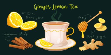 Limon meyveli zencefilli limon çayı tarifinin vektör karikatür çizimi, tarçın çubukları, bal damlayan ballı ballı dipper, taze zencefil kökü ve ortada eşleşen bir çay tabağı üzerinde beyaz porselen çay fincanı. Sıcak bitkisel çay tarifi