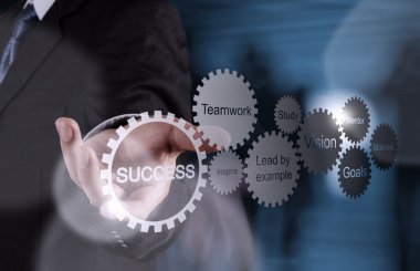 işadamı el gösterir vites iş başarı grafiği kavramı 