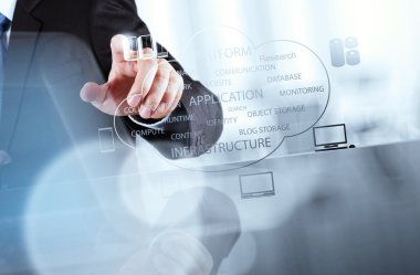 işadamı diyagram ile çalışma