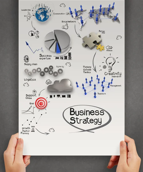 Ruce drží plakát s obchodní strategií jako koncept — Stock fotografie