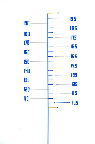 Escala de altura manual —  Fotos de Stock