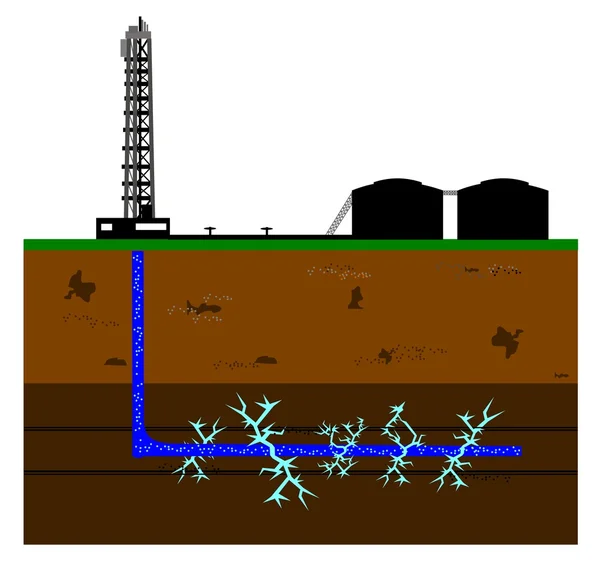 Fracking-Konzept — Stockfoto