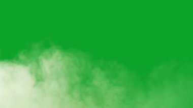 Toz Yeşil Ekran Tozu Bölüm 1 için Kamera 'da